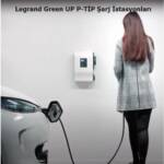 Legrand 059002 Green'up 3 Faz 22KW 058002 - Görsel 4